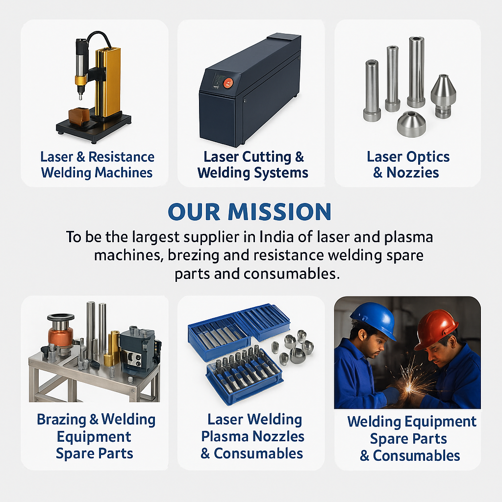 Brochure layout showing six photographs of laser, plasma, brazing, and resistance welding machines and their spare parts, each labeled below, with a central mission statement about being India’s largest supplier of laser, plasma, brazing, and resistance welding consumables.